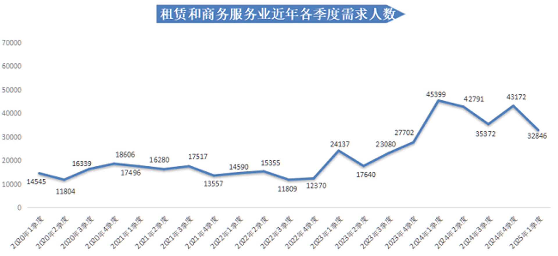 北马财税